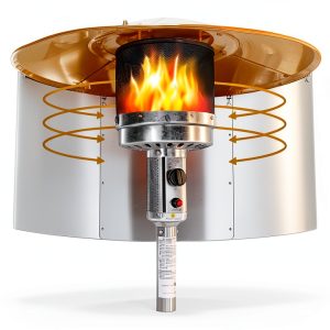 Patio Heater Reflector Shield 15" Ixbeet Aluminum Heat Focus Outdoor-0